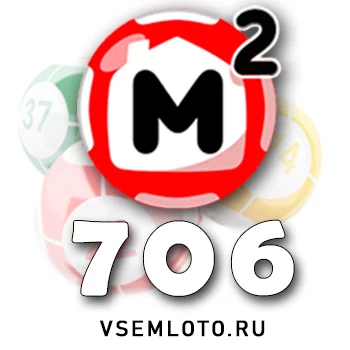 Жилищная лотерея