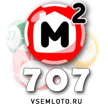 Жилищная лотерея