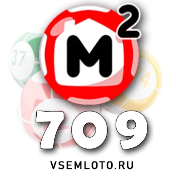 Жилищная лотерея