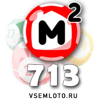 Жилищная лотерея