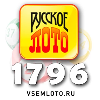 Русское лото