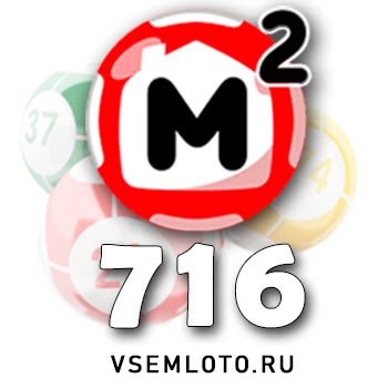 Жилищная лотерея