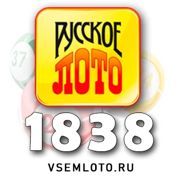 Русское лото