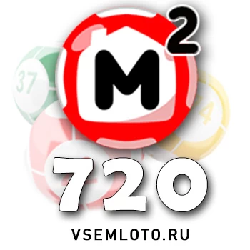 Жилищная лотерея