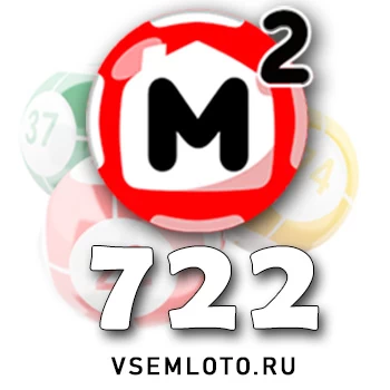 Жилищная лотерея