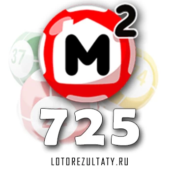 Жилищная лотерея тираж 725 Жилищная лотерея тираж 725